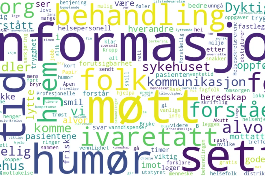 Et nærbilde av et diagram