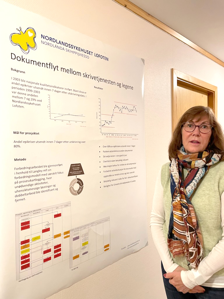 Dame står foran en plakat på vegg