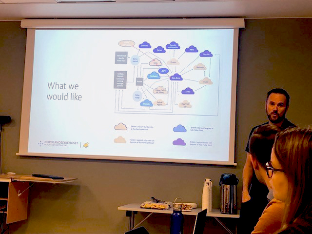 Mann foran en skjerm med presentasjon